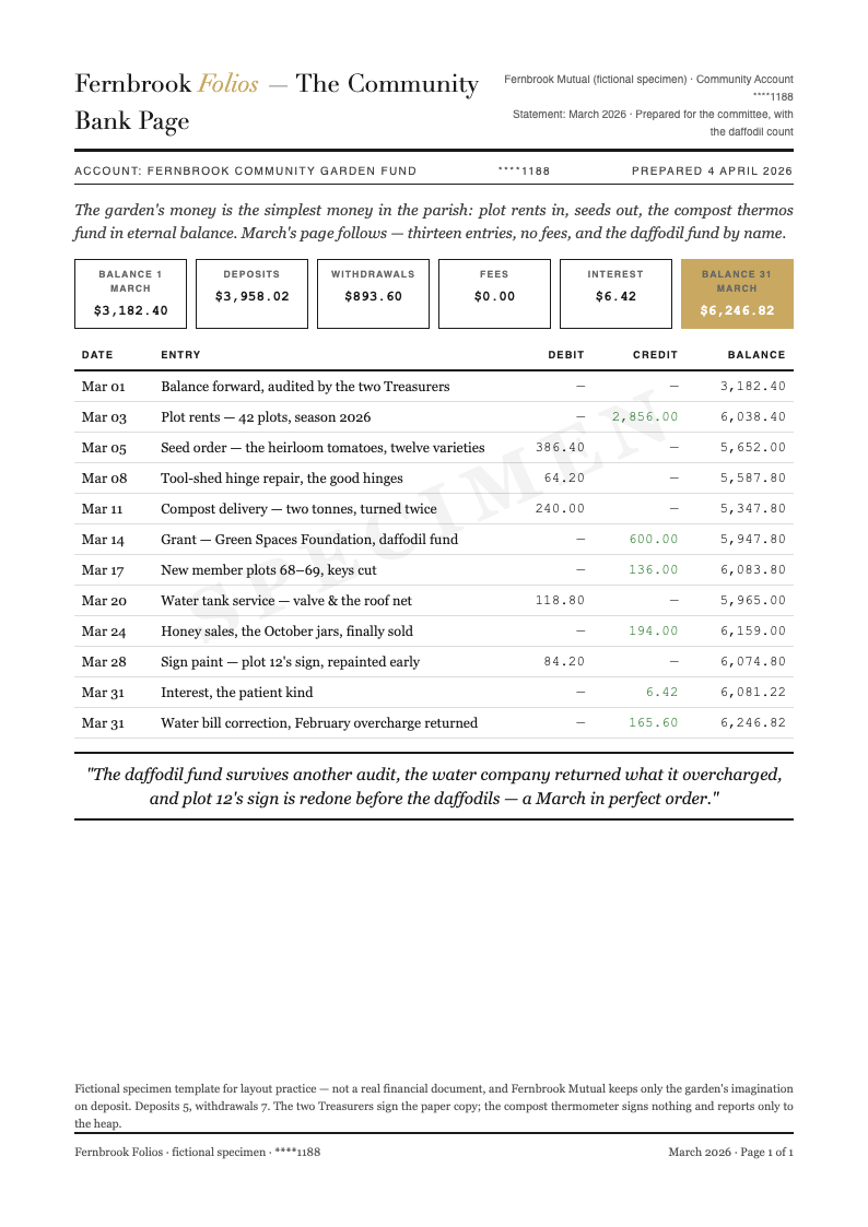 Editorial Magazine Bank Statement